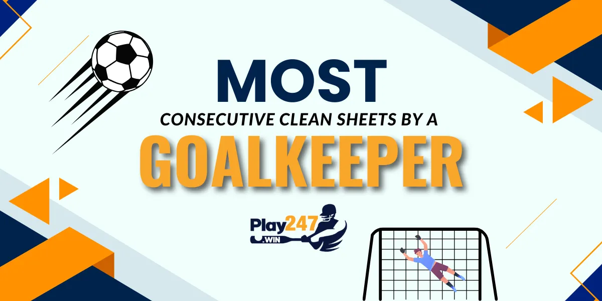 most consecutive clean sheets by a goalkeeper